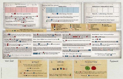 RGS0887 Outbreak: Undead RPG 2nd Edition: Player Reference Mat published by Renegade Game Studios