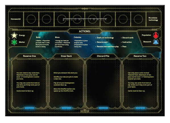 A Handful Of Stars Player Board